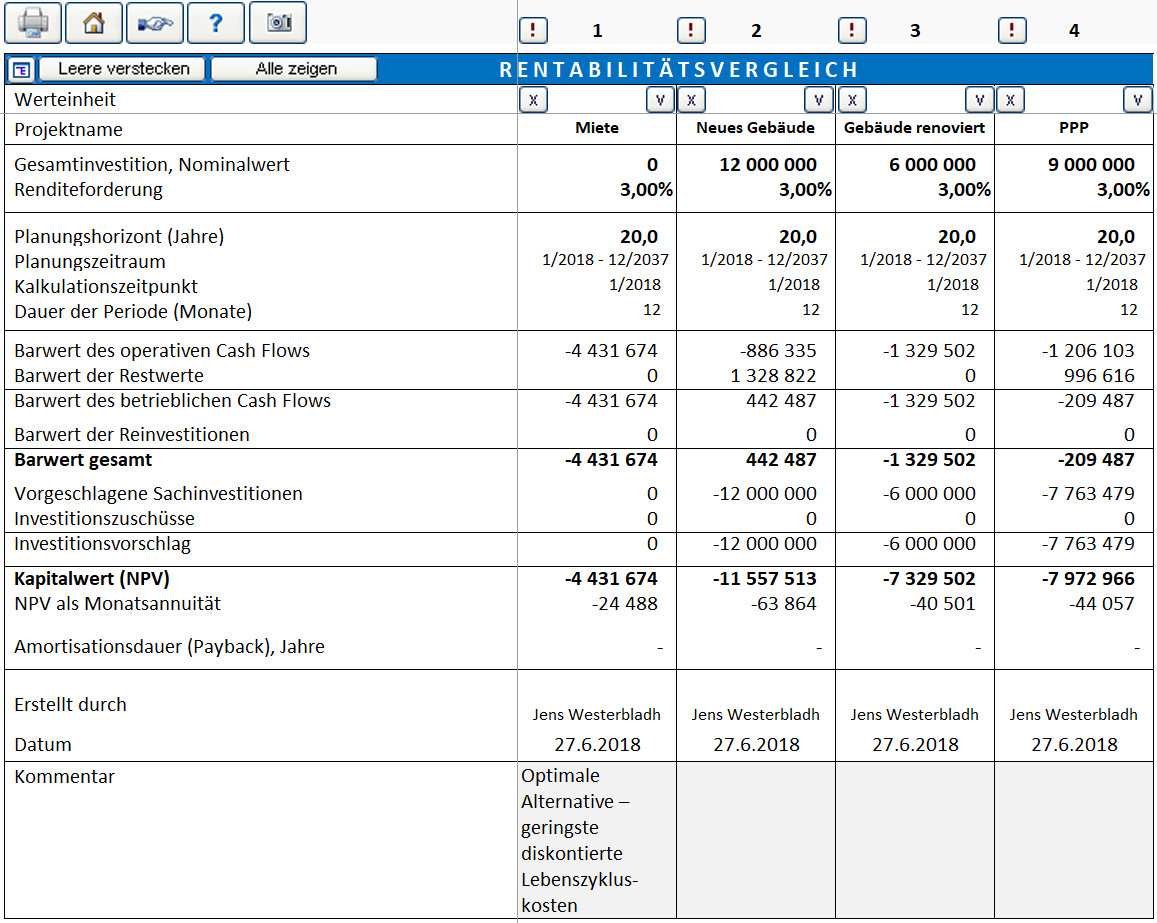 Invest for Excel Vergleichstablle