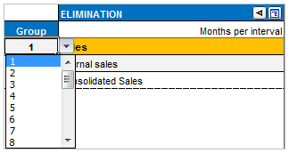 Elimination sheet