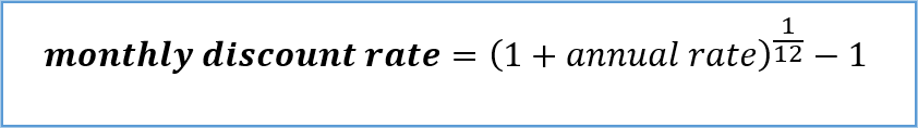 Formula: Monthly discount rate